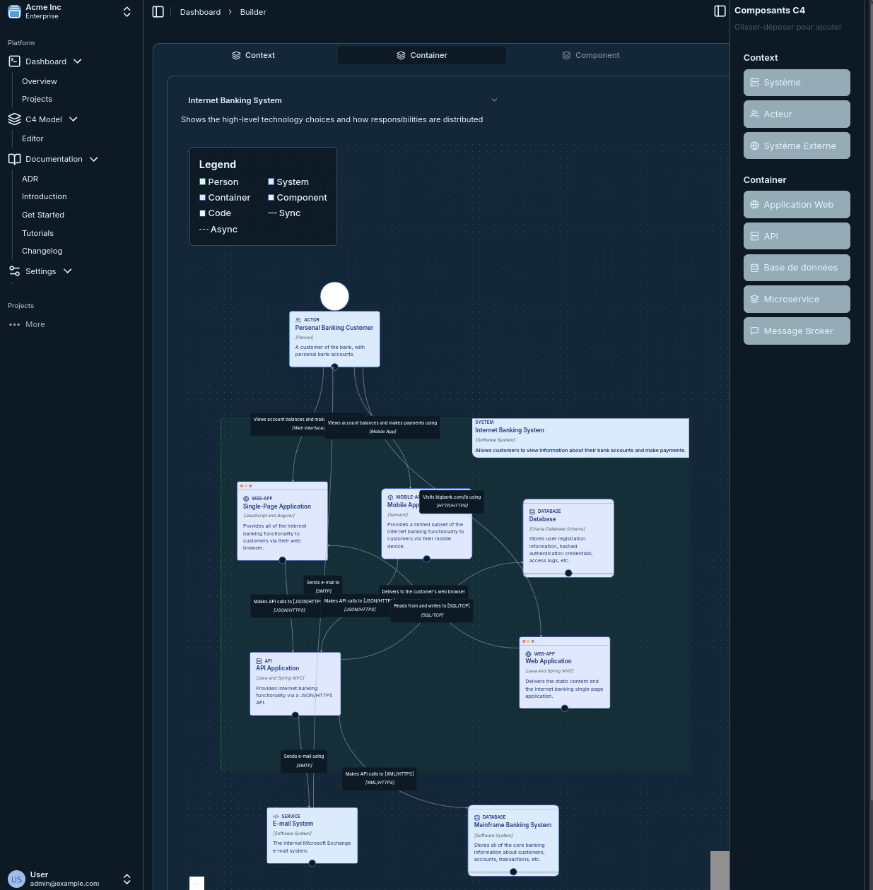 Design Container Diagrams
