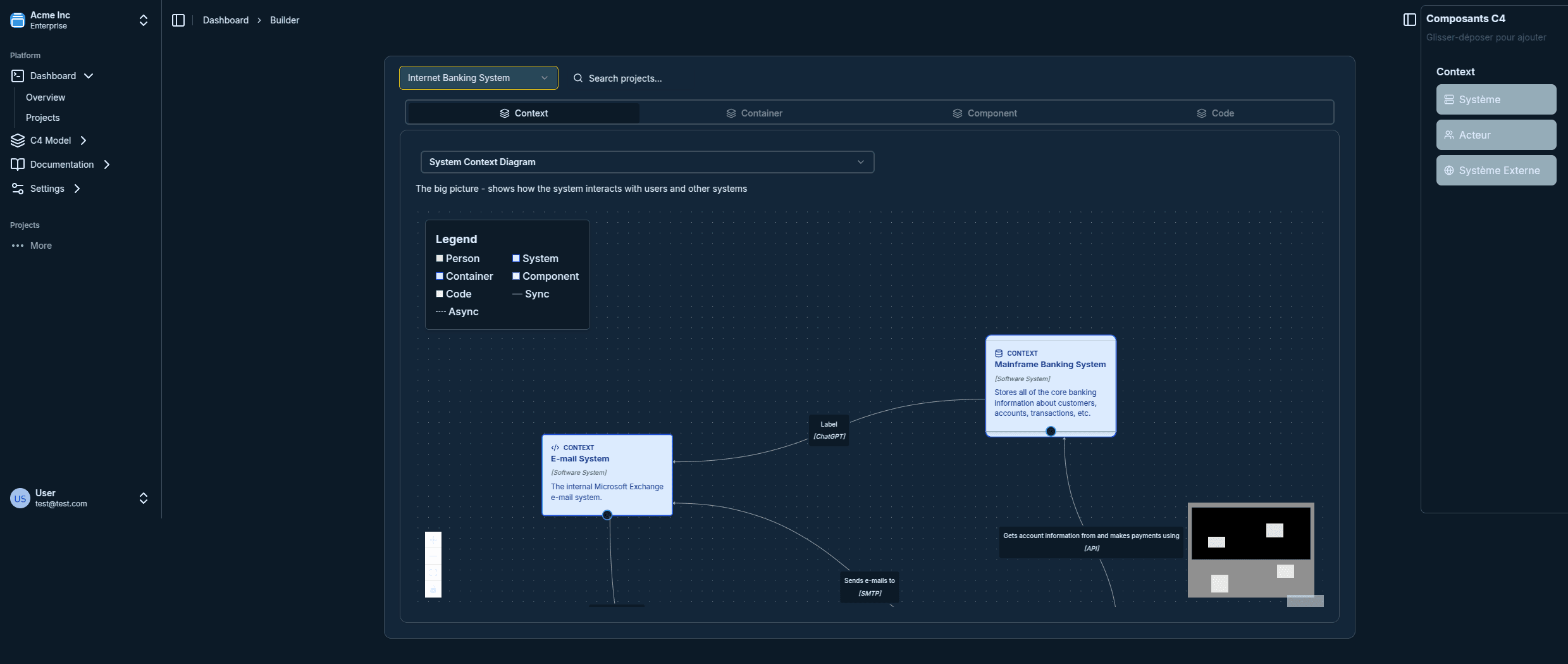 C4 Component Diagram Examples: Real-World Architecture Patterns